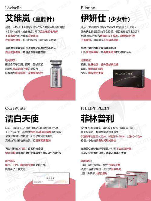 济南诺德医疗美容医院陈三群擅长项目