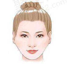 大连爱德丽格医院优势