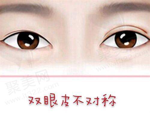 五、淮安俏美整形医院医生介绍