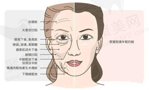 相关医生石亮的详细介绍