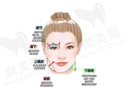 云南铜雀台——以韩国风格和技术著称