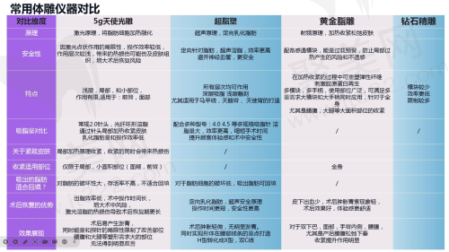 济宁附院双眼皮手术技术优势