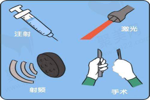 哲晨子玻尿酸的品质优势体现在哪？