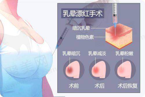 杜亚丽医生详细介绍