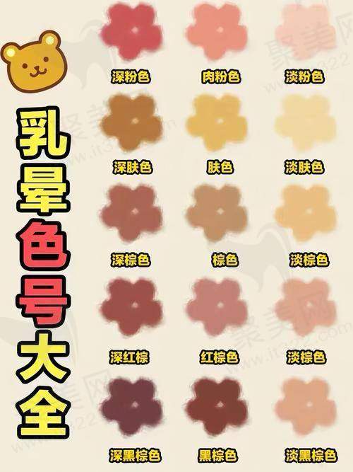 患者真实口碑评价