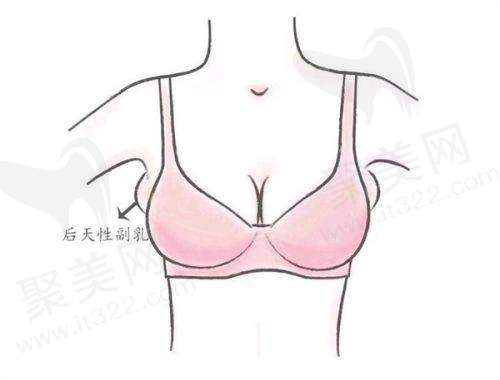 石家庄美莱整形口碑好吗？观贴心服务与环境