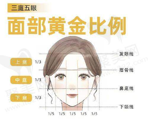 长春融美医疗美容门诊部 营业时间