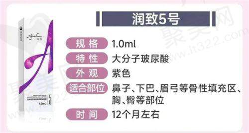 杭州冰美徐一波医生擅长项目