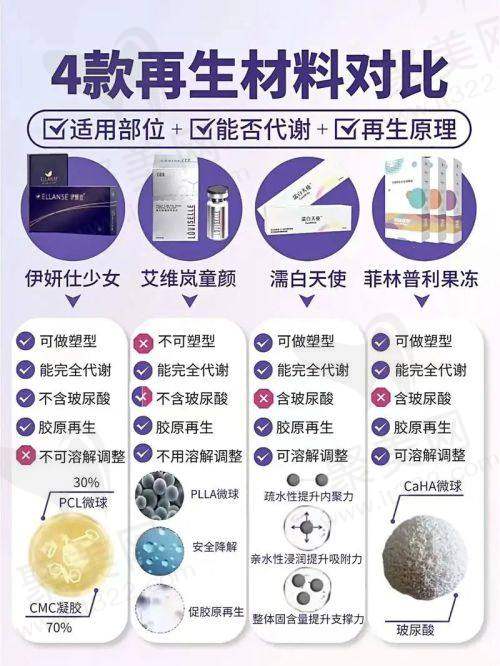 2022年提到的哈尔滨口碑好的整形医院
