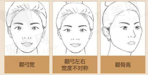杭州冰美医疗美容门诊部基本资料：