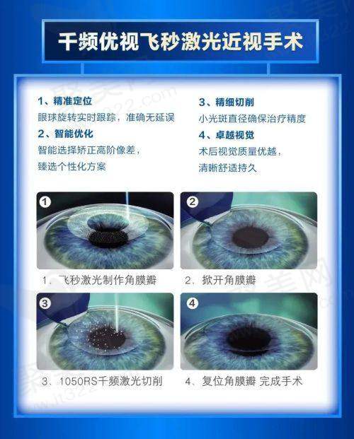 总结与建议