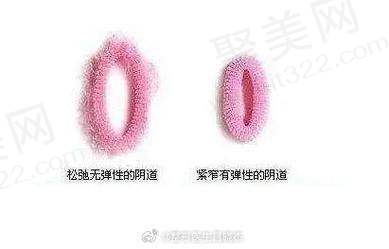 七、广州建国医院私密整形科预约方式
