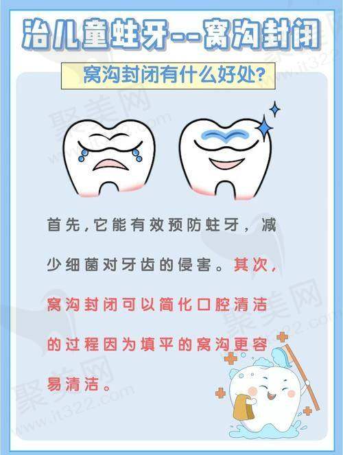 苏州美奥口腔医院儿童窝沟封闭作用明显