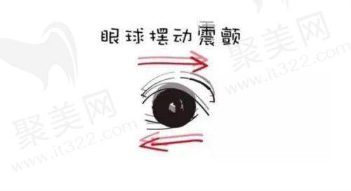 总结