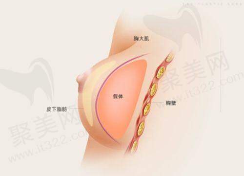 蚌埠韩丽医疗美容