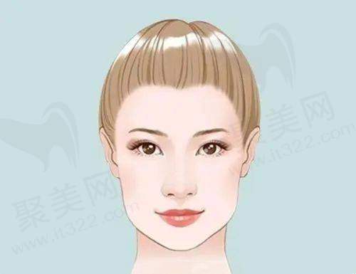 南京施尔美整形的技术实力如何？
