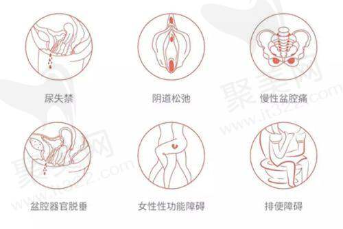 汉中韩美整形美容医院（汉中仁爱医院）口碑如何？
