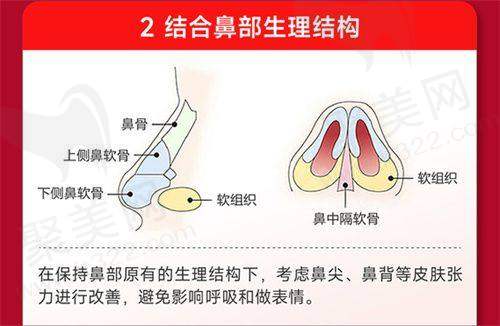 南宁爱思特整形：亚太地区有影响力的连锁品牌