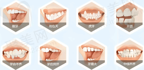 三、商丘景丰口腔门诊部诊疗项目有哪些？