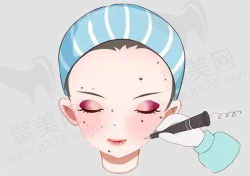 四、在线预约挂号快捷通道攻略