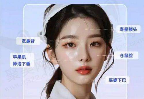 金鑫鑫医生特色技术优势