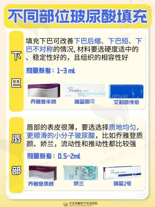 下巴掉了怎么复位？专业整形修复步骤与技巧分享，教你如何快速复位下巴恢复美丽线条