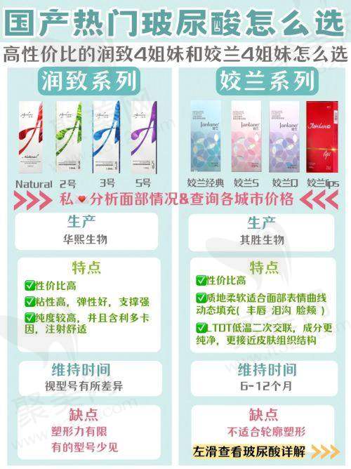 3 怎么样才能瘦肚子更快更有效？仰卧起坐！