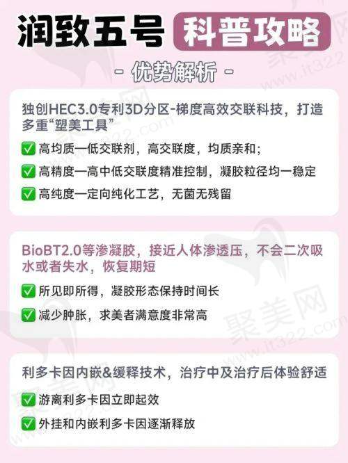 下颌角宽大怎么改善？手术与非手术方法大揭秘，真实案例分享！