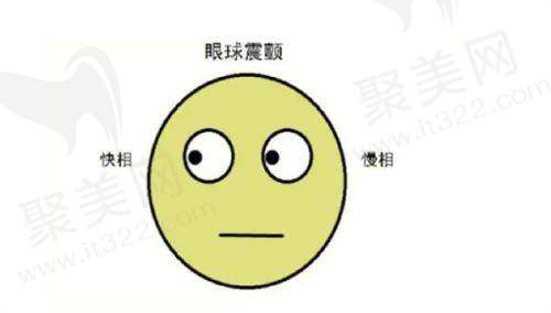 唐山眼科医院就诊全流程优化指南