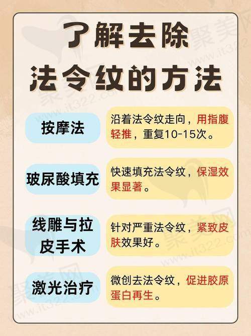 二、日常护理去除嘴角法令纹