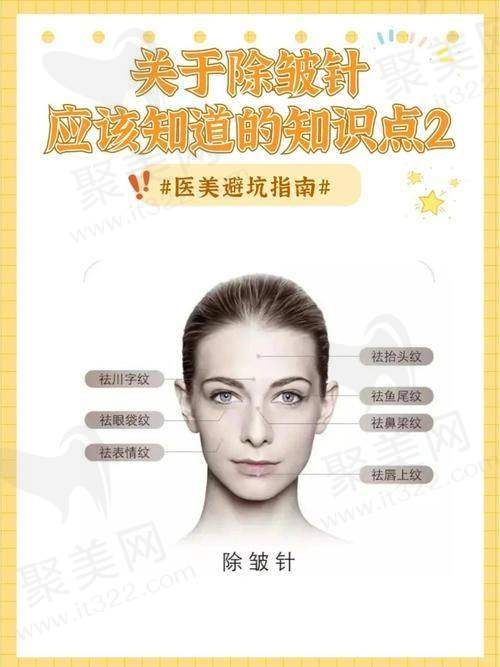 六、注射玻尿酸的注意事项