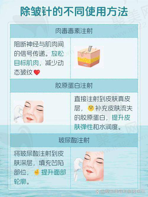 七、玻尿酸一般要多少钱总结
