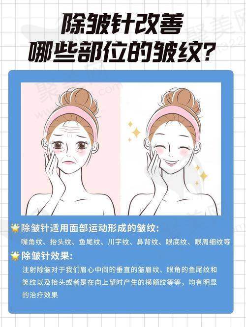 三、常见玻尿酸品牌价格及适用部位
