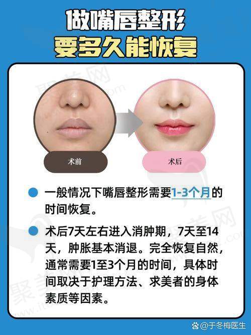 八、黄金修复期及手术时间表