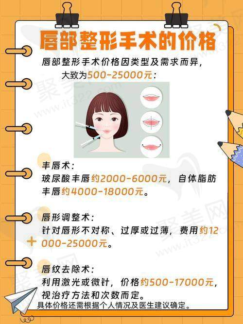 九、术后全阶段解析