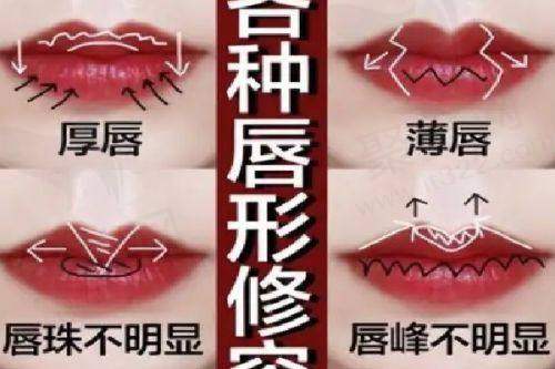 西安大美医疗美容医院