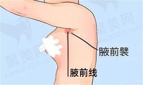 影响北京八大处磨骨/耳再造价格的因素