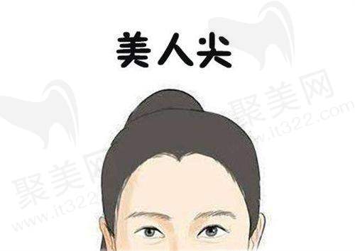一、临沂华美植发医院地址揭秘