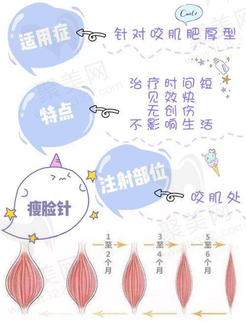 二、广州荔医整形医院医生怎么样：强大医生团队来袭