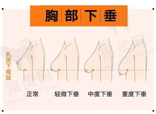 10. 惠州星采医疗美容门诊部