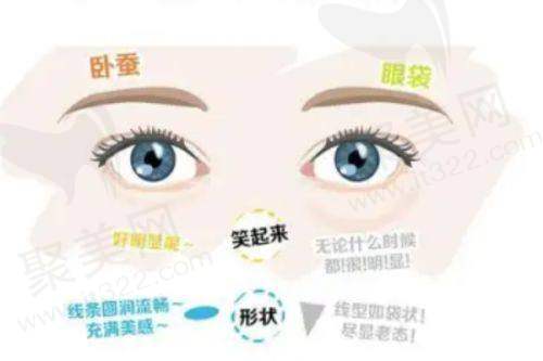 5. 惠州诗璐医疗美容门诊部