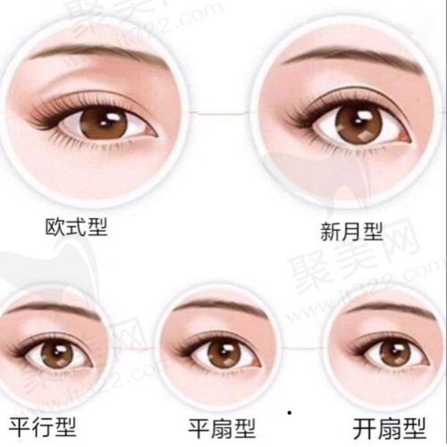 2. 驻马店美林苑医疗美容诊所