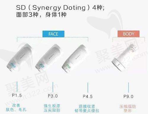 王晓敏医生的口碑评价