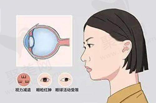 青岛福柏眼科医院怎么样？医院的详细介绍