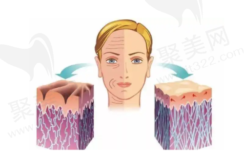 合肥天鹅湖整形：专精医生团队保护成效