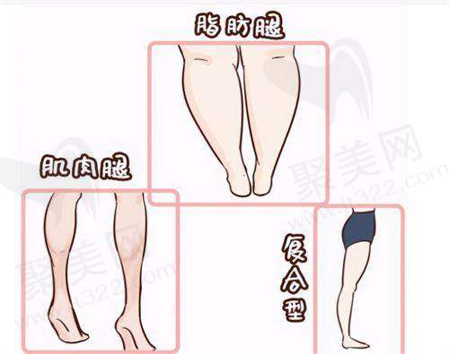 任玉萍医生特色技术优势