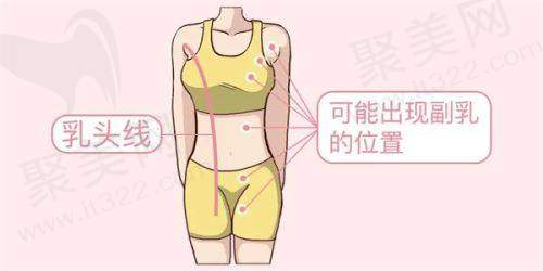云南昆明华美美莱整形属于几级？精良设备助美丽
