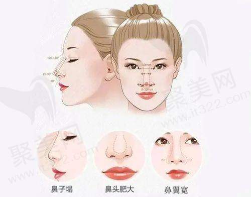 北京四季青橙门诊部预约方式有哪些之现场预约