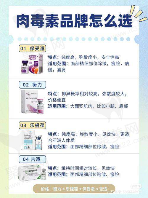 任玉萍医生的口碑评价