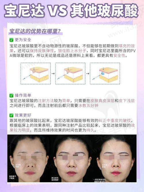 韩国Beulibal整形外科医生团队